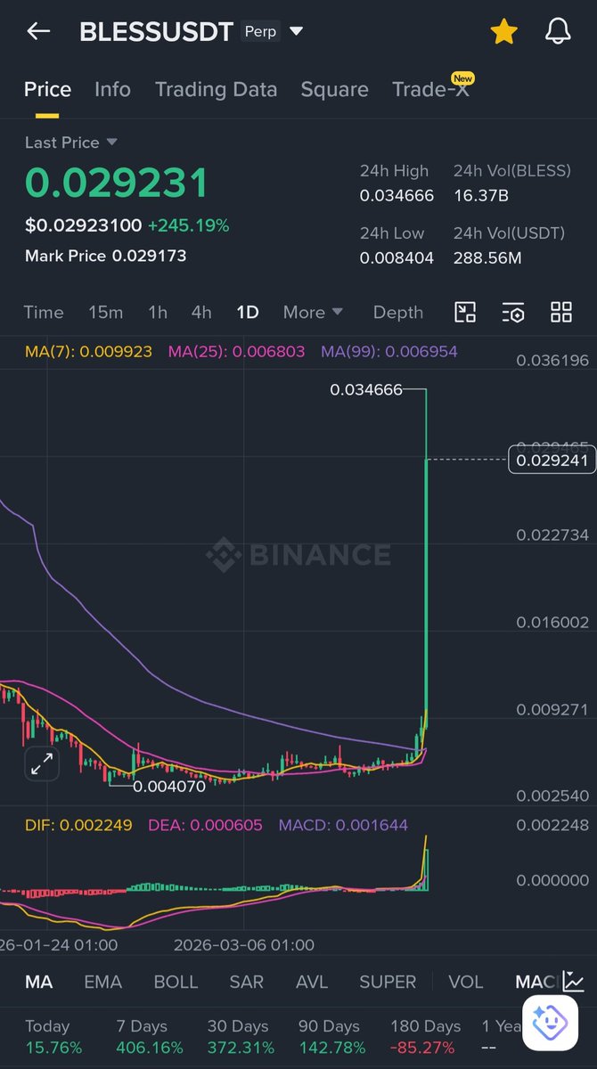 Julius Elum tweet media