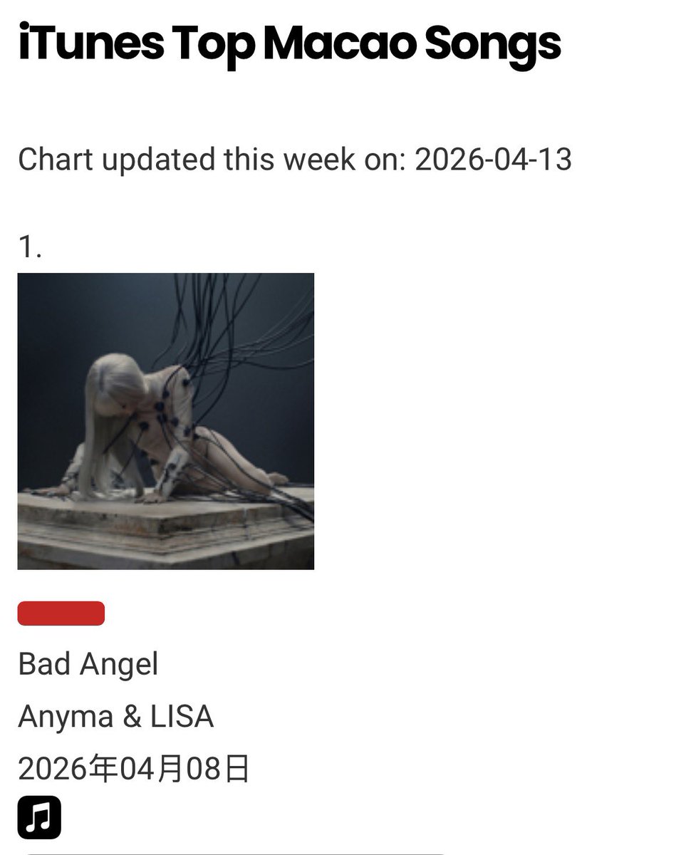 lisa data tweet media