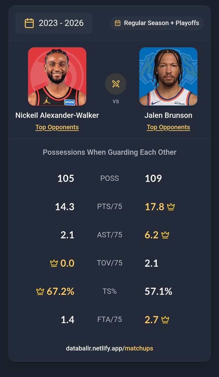 John harris tweet media