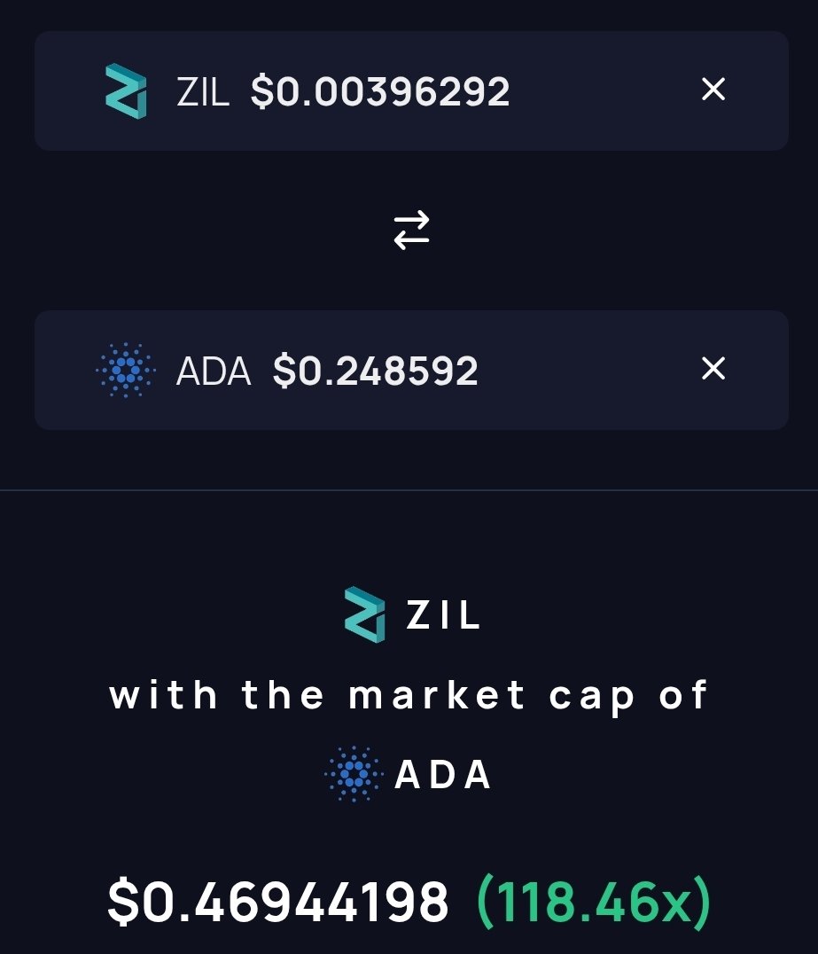 $zil to $0.47 💎
