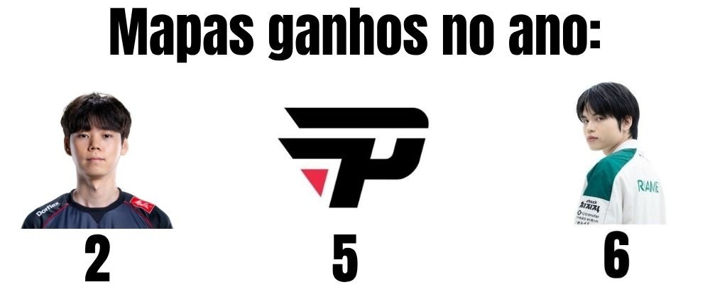 TES Rodrigo tweet media