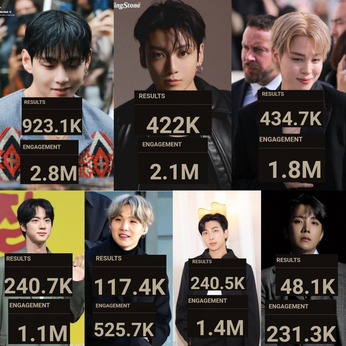 Kim taehyung tweet media