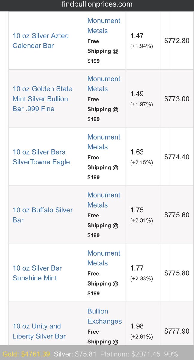 Simonwins tweet media