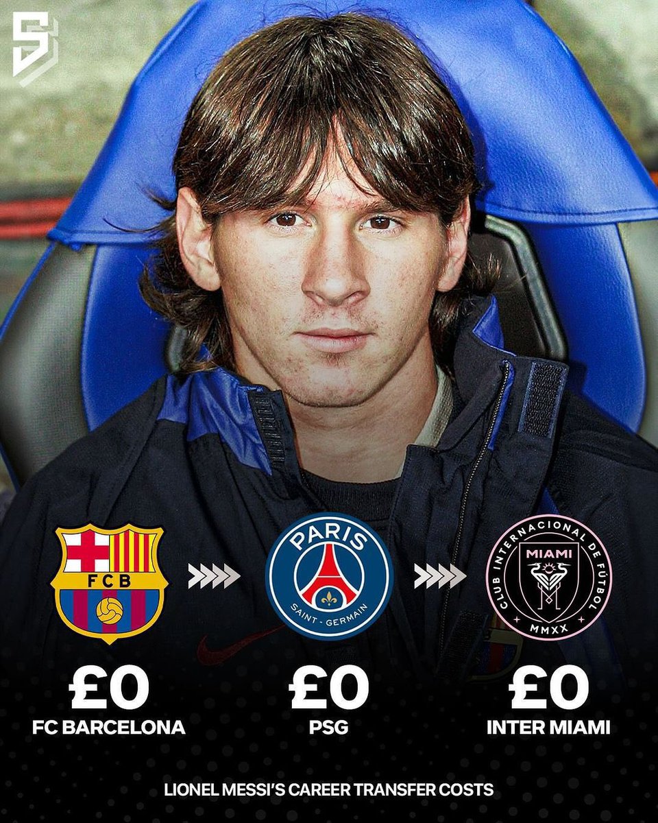 Mandeem 😎 tweet media