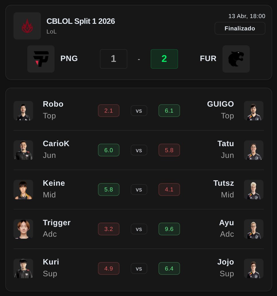 Mais Esports tweet media