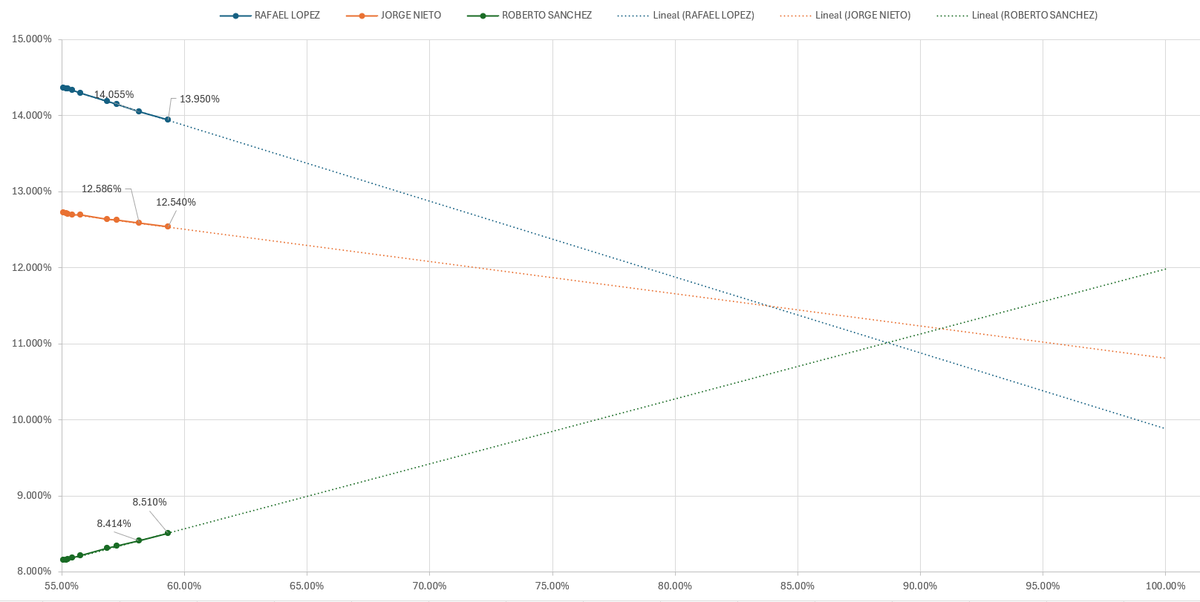 Jeison Altamirano tweet media