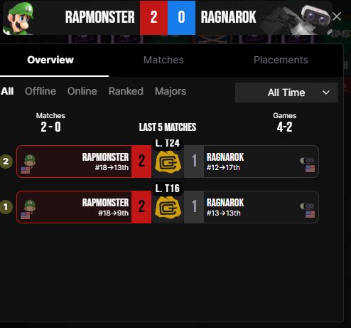 WEIRD | Candle tweet media