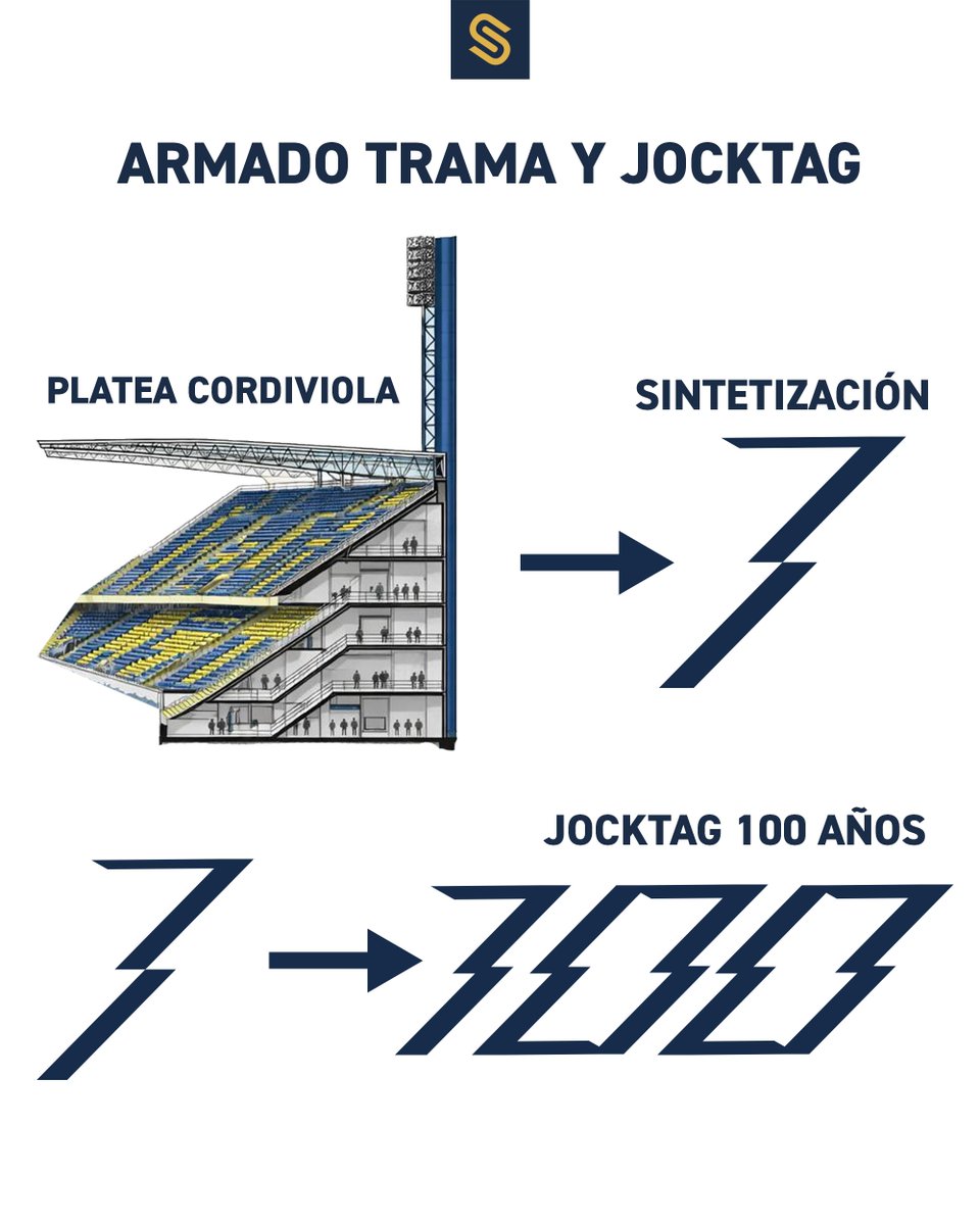 Skull Designs™️- Matias Tedesco tweet media