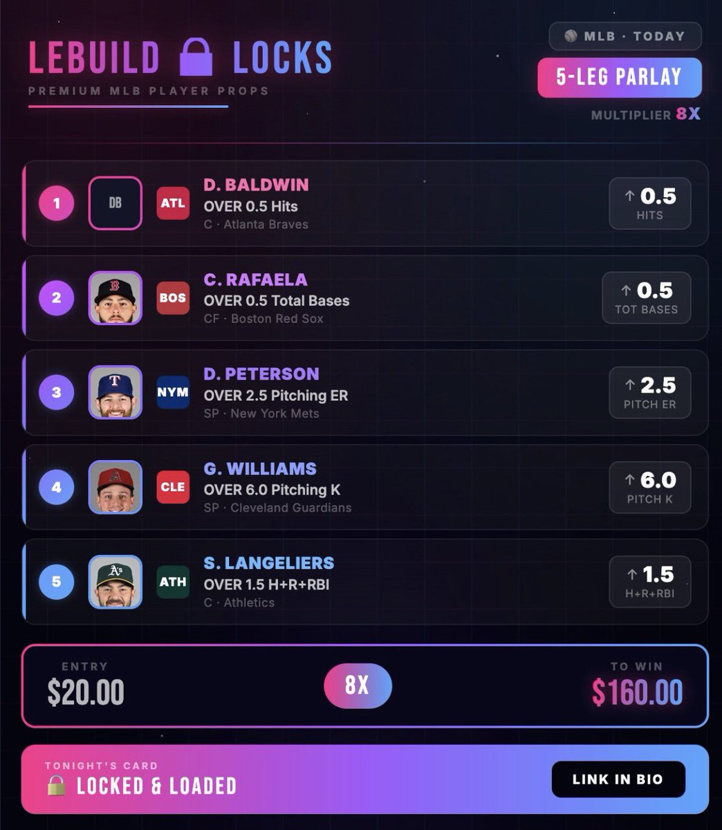 LeBuild Locks tweet media