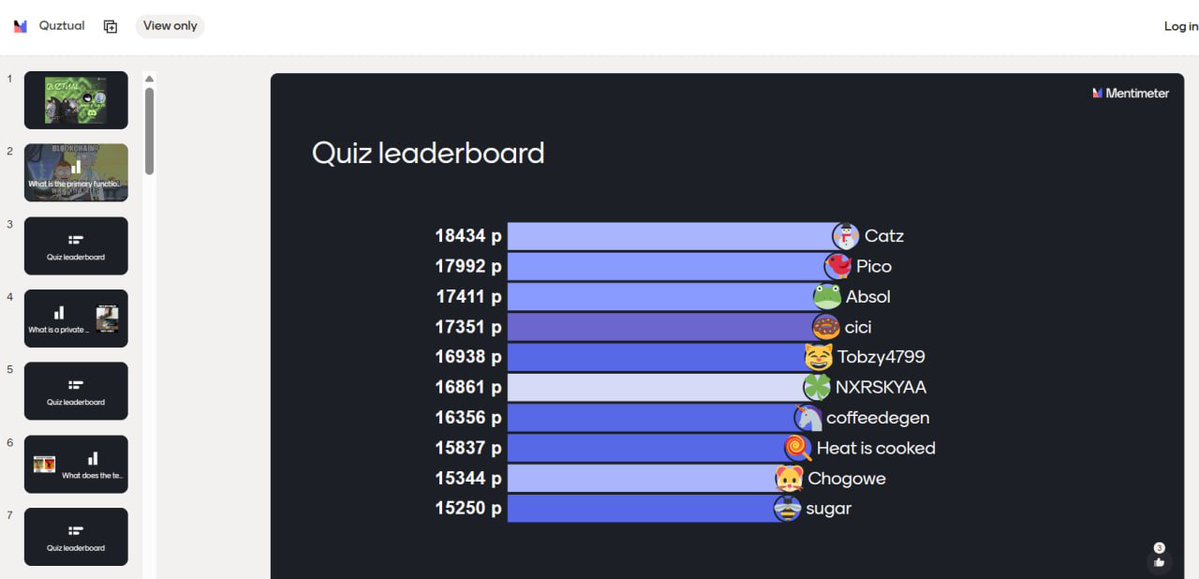 this is my first time taking a quiz on <a href="/ritualnet/">Ritual</a> last night.
hopefully next time i can come in first place. 😃
well, I just happened to have time to join the event. 🙄

<a href="/ritualfnd/">Ritual Foundation</a> @ritualist_idn