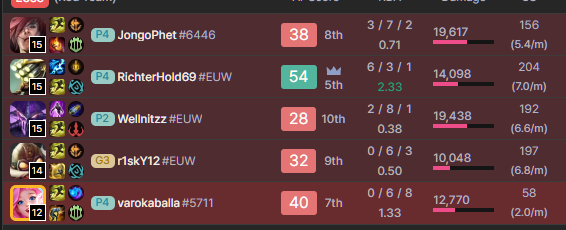 Varokaballa🎃☠️ tweet media