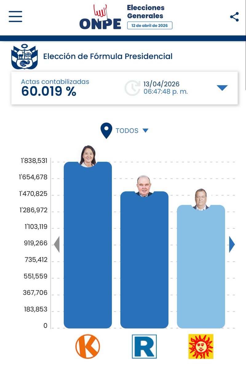 Alerta News 24 tweet media