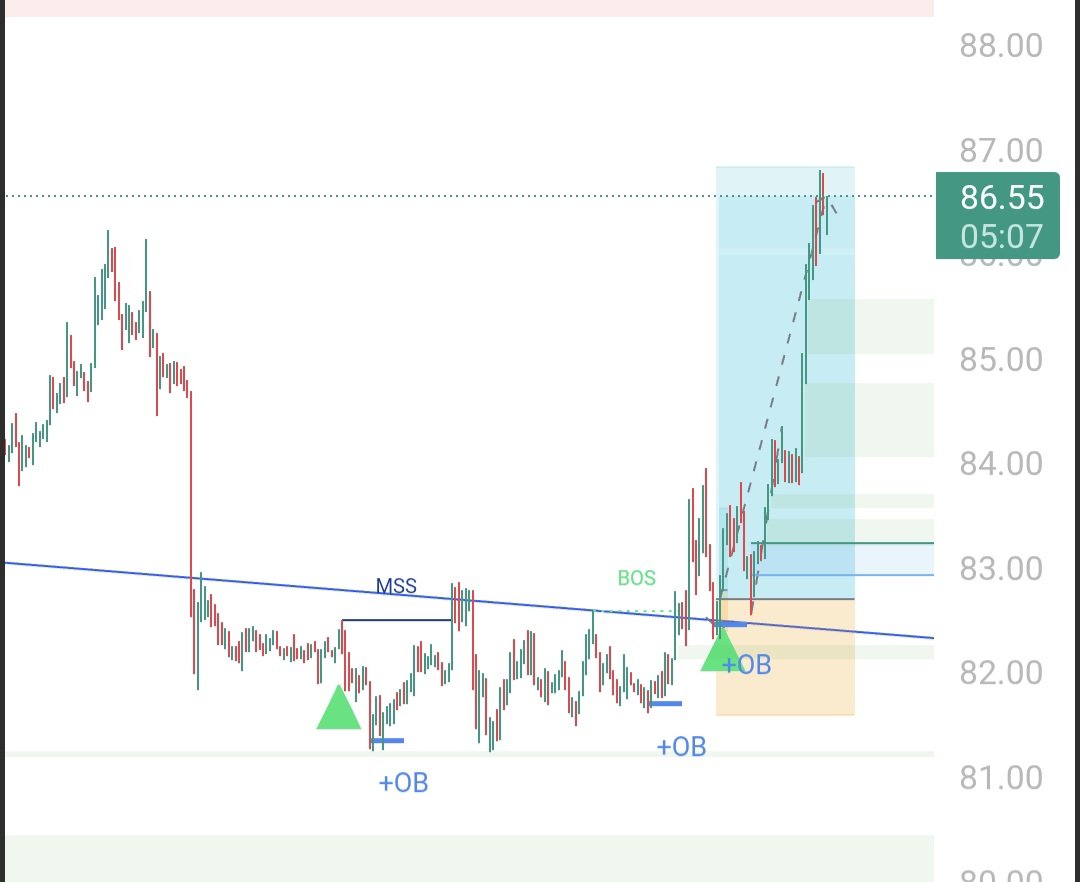 ZeroToZen tweet media