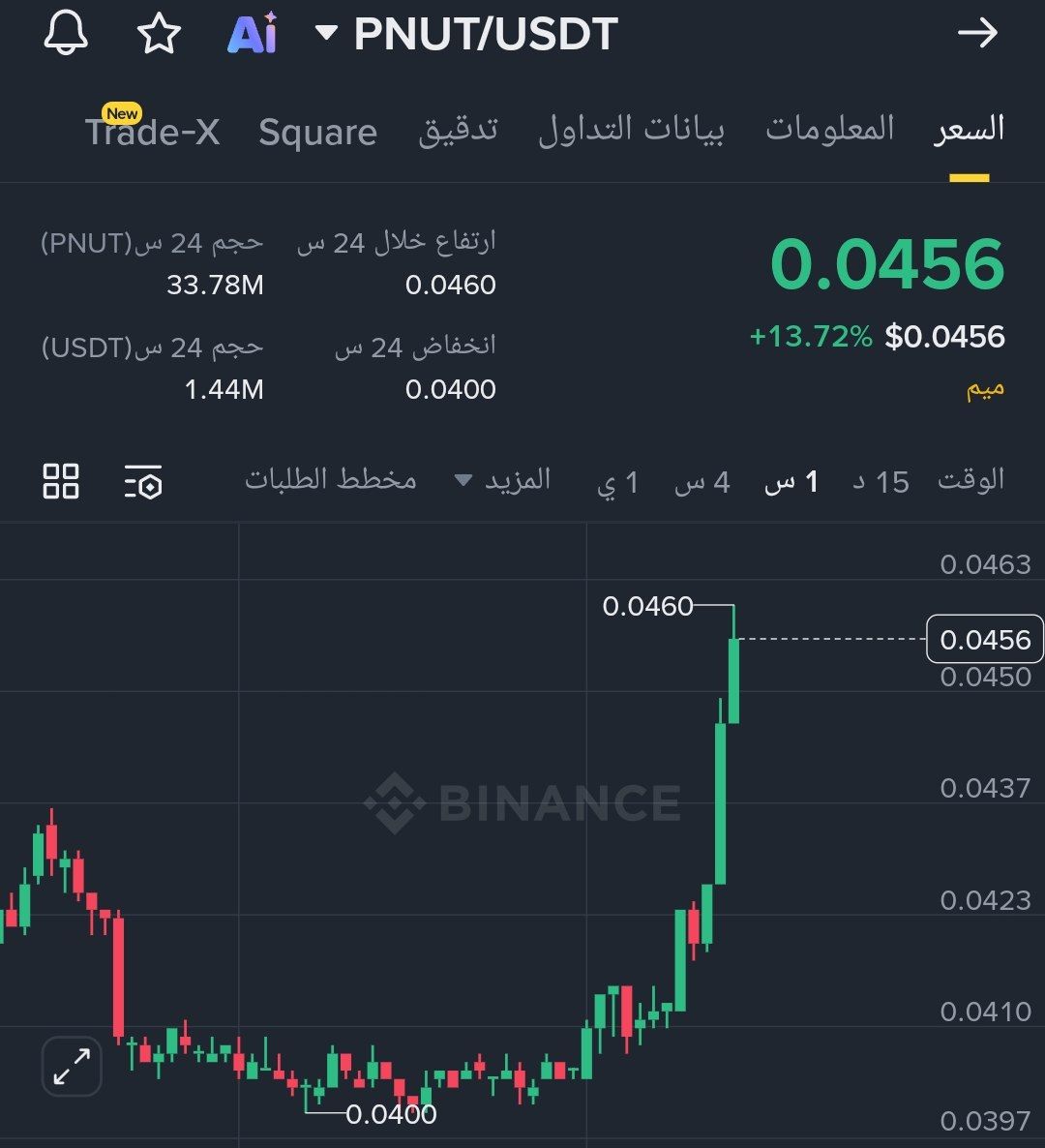trading masters official tweet media