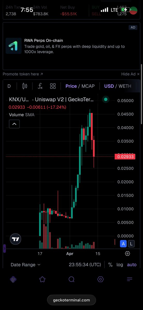 Wock Jones tweet media