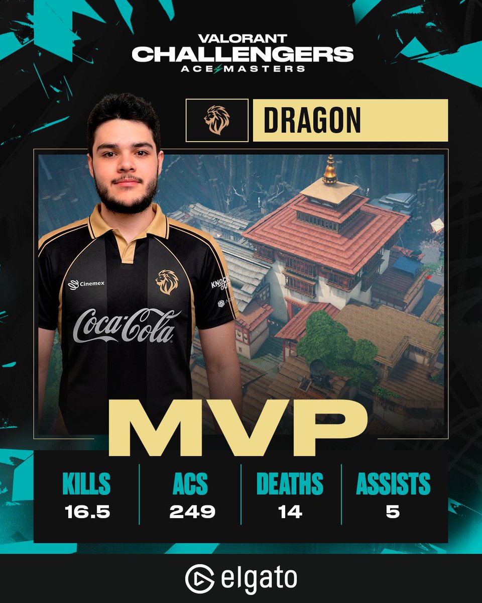 VALORANT Challengers LATAM tweet media