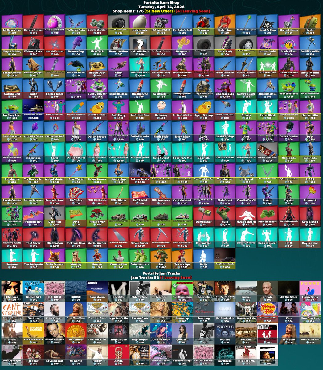 FireMonkey's tweet image. 🛒 #Fortnite Item Shop
⏰ Tuesday, April 14, 2026
Shop Items: 176 (51 New Offers) (41 Leaving Soon)

🏷️ Check The Web Store! (SAC Code Auto-Applied)
fortnite.com/item-shop?crea… #EpicPartner

💙 Consider Using These SACs:
· FireMonkey #AD
· W1q