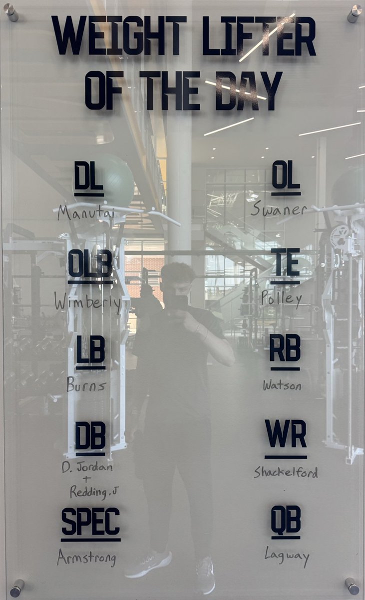 Baylor Football Strength & Conditioning tweet media