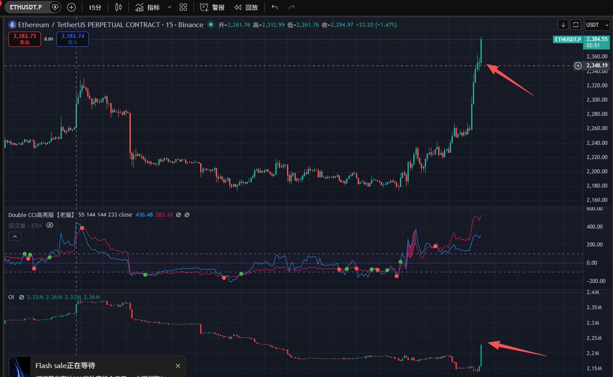 Aoyingzhuli's tweet photo. @thankUcrypto 这是哪位内幕哥带来这么大的持仓量 https://t.co/P5dIiKtfSV