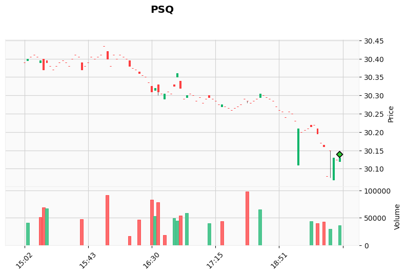 ALGOGENE tweet media