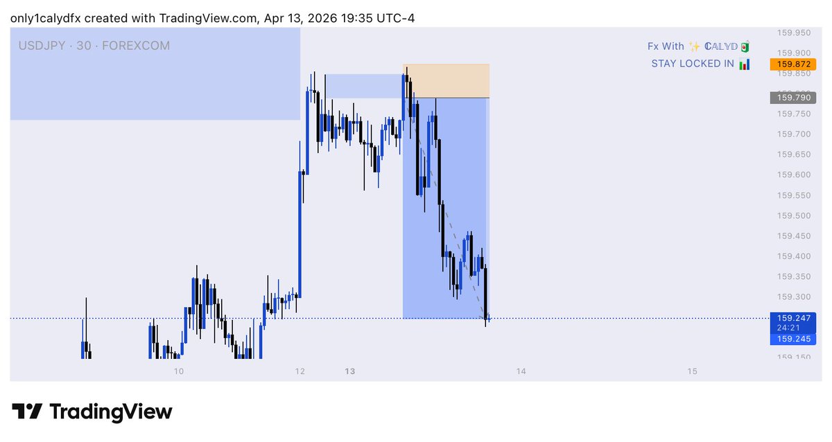 ✨ ℂ𝔸𝕃𝕐𝔻🧃 tweet media