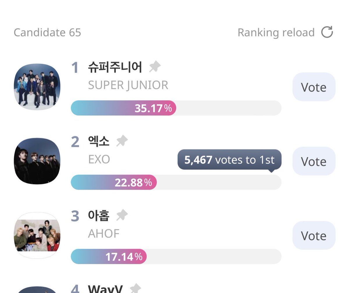 Always4Suju tweet media