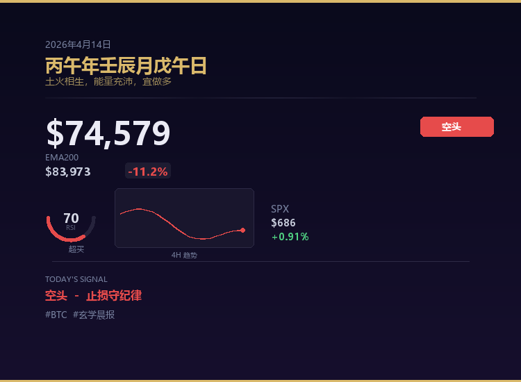 WQ宽客 tweet media