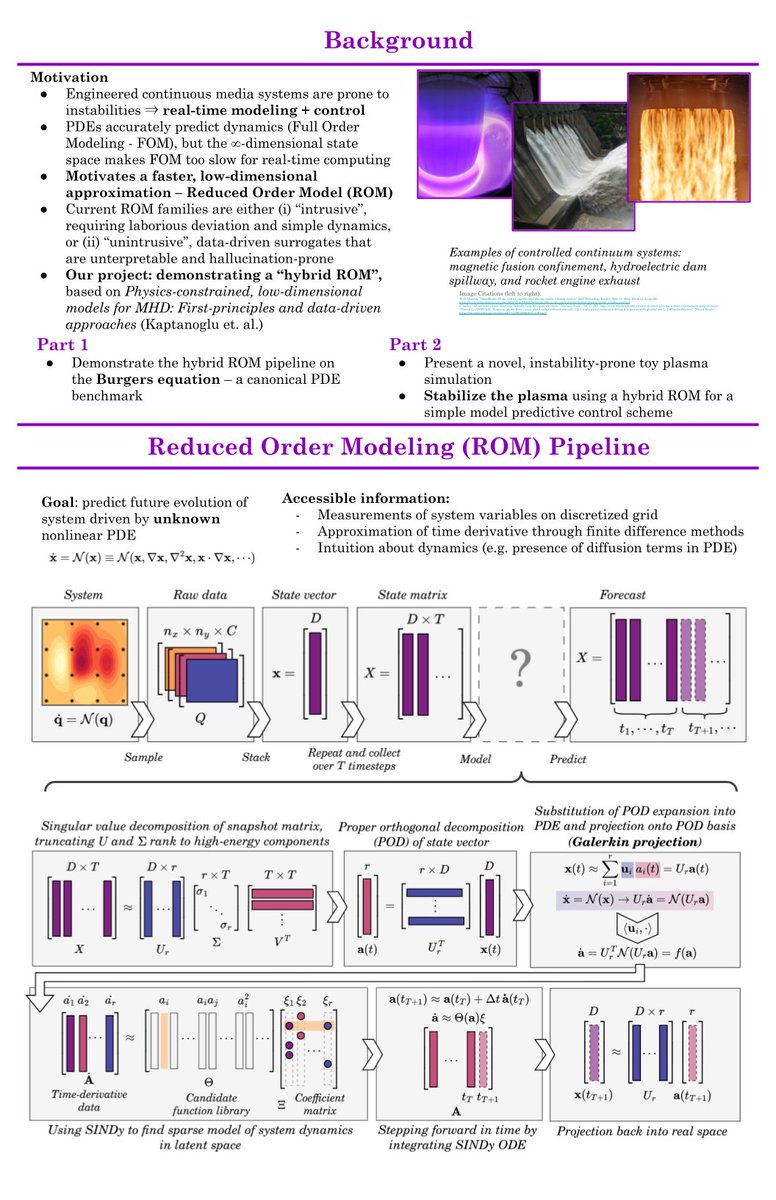 UBC Engineering Physics tweet media