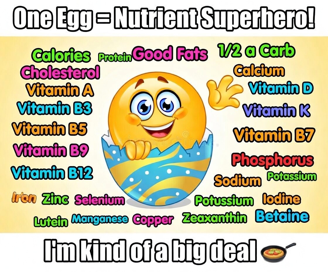 fnub_'s tweet image. Try to eat them every day!
#SuperFood