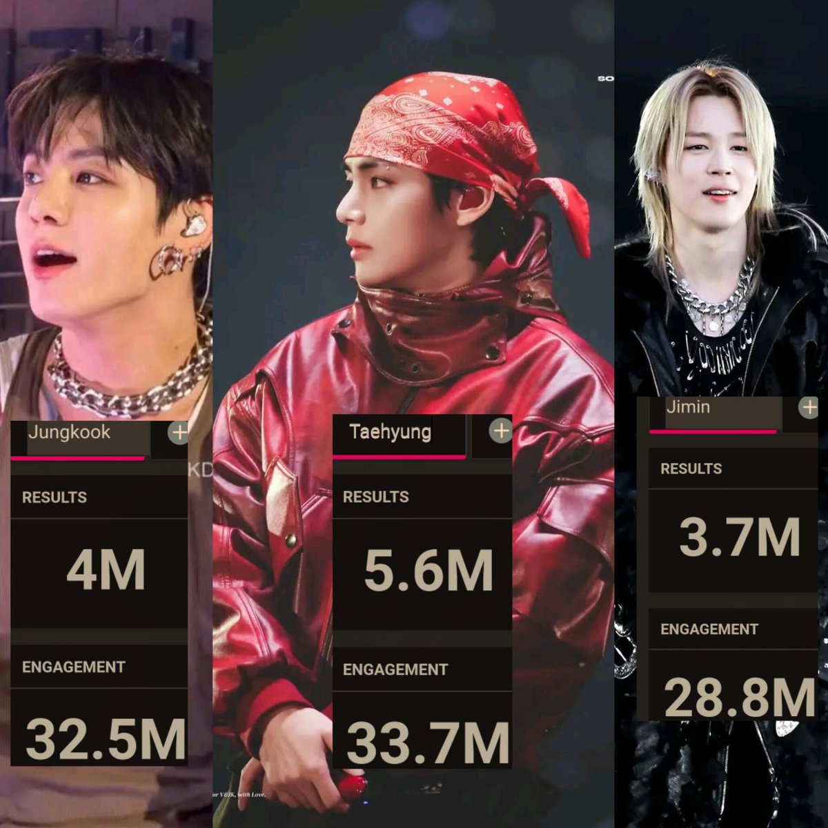 Kim taehyung tweet media