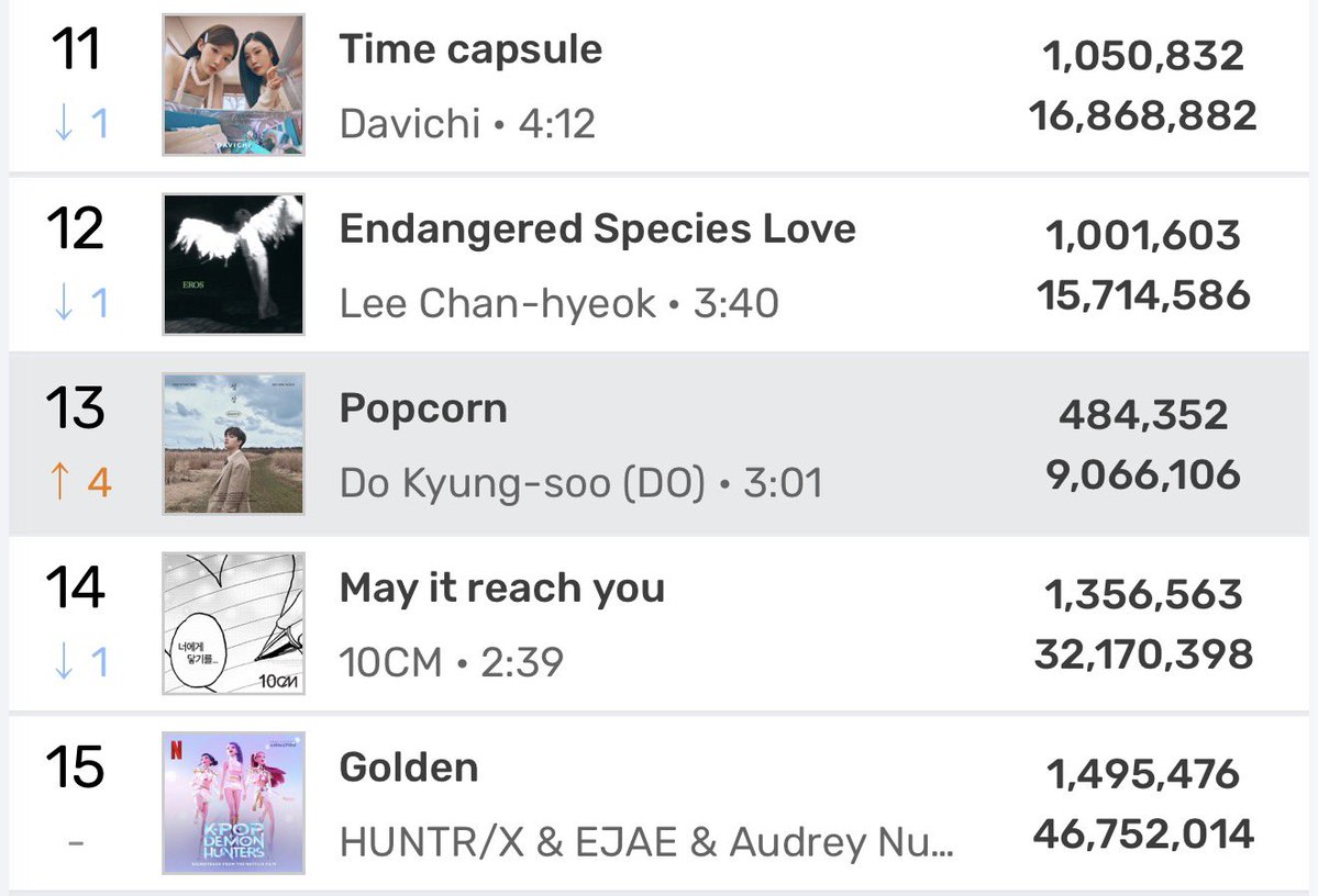 Dandansoo tweet media
