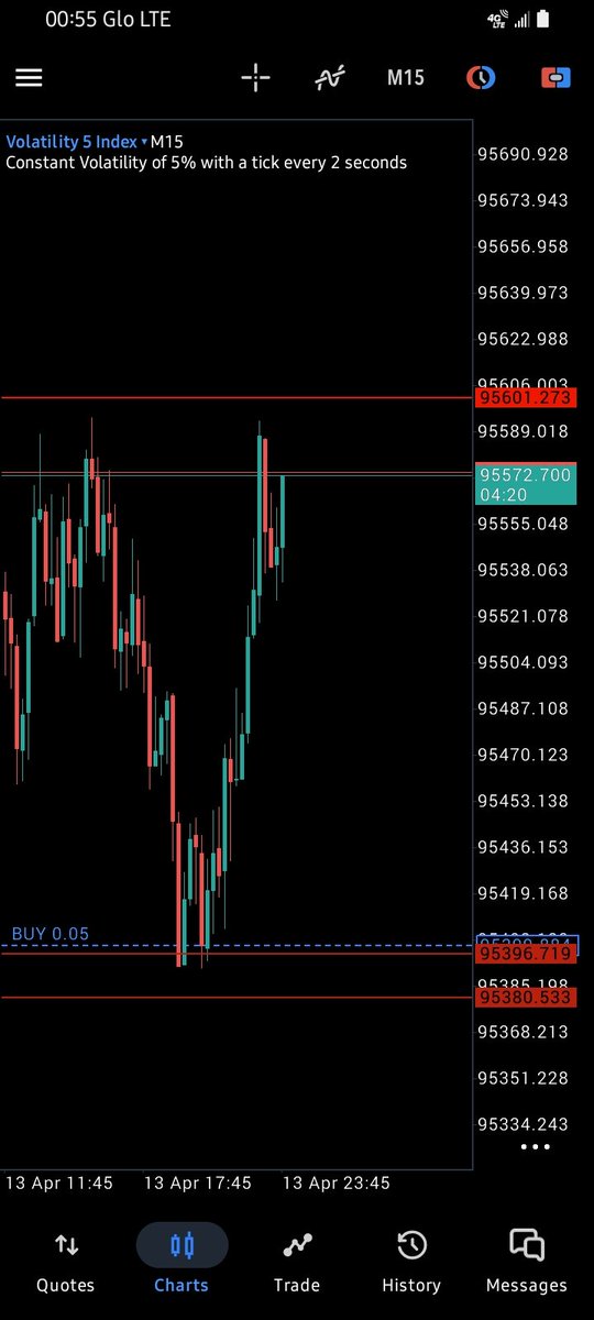 Saint✞ tweet media