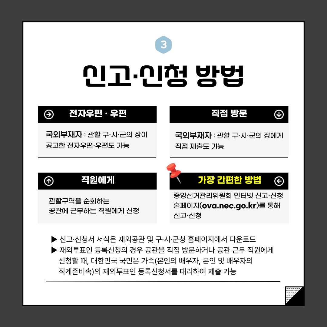 ✅2026. 6. 3. 제9회 전국동시지방선거
외국에서 참여하려면 국외부재자 신고하거나 재외투표인 등록신청하세요❗

#세종특별자치시선거관리위원회 #국외부재자 #재외투표인 #세종선관위 #제9회전국동시지방선거