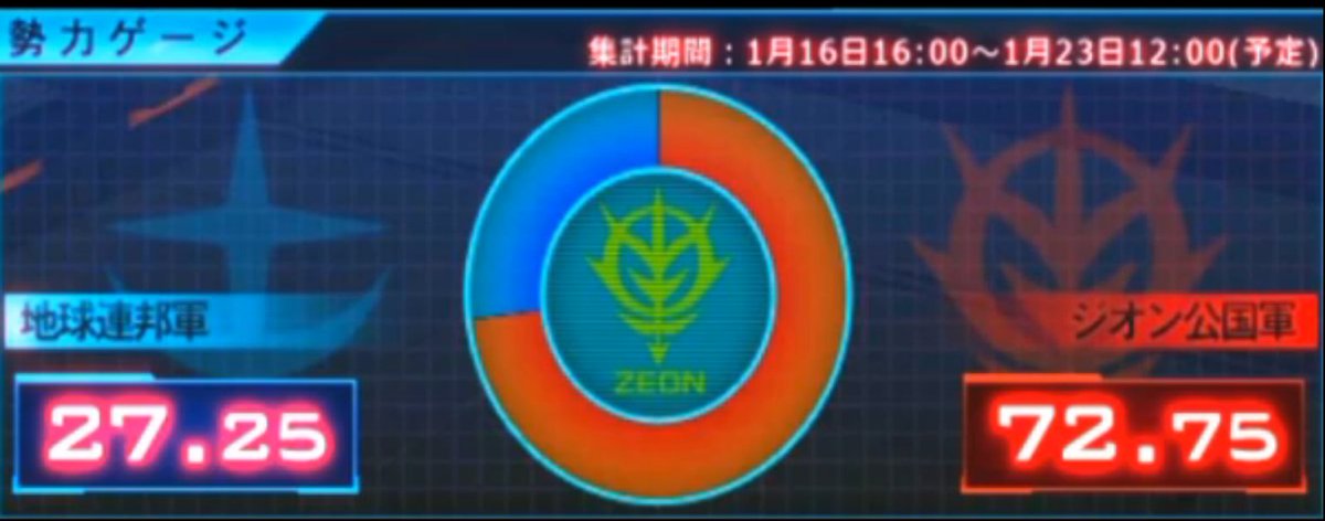 兼業絵描き🖋️サワタリカズマ(Kazuma Sawatari) tweet media