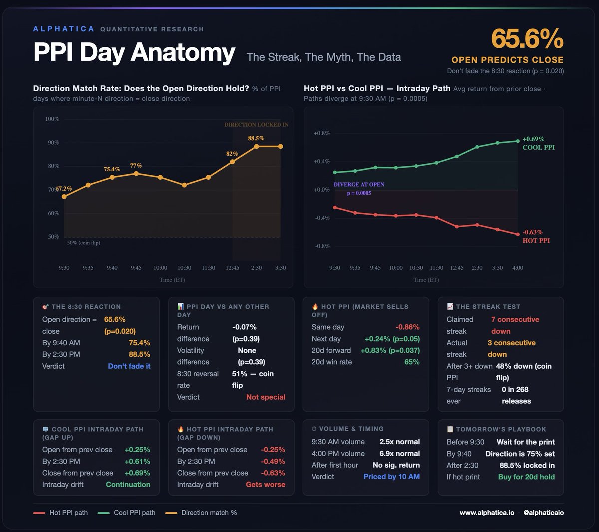 Alphatica tweet media