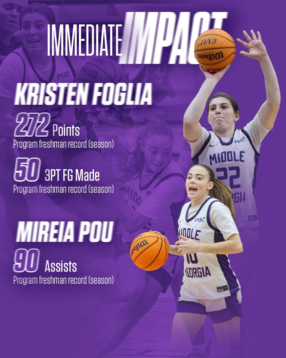 Middle Georgia State University Women's Basketball tweet media
