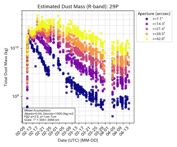 Hitoshi Hasegawa tweet media