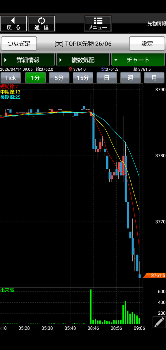 越智ブリ中（江戸研究家） tweet media