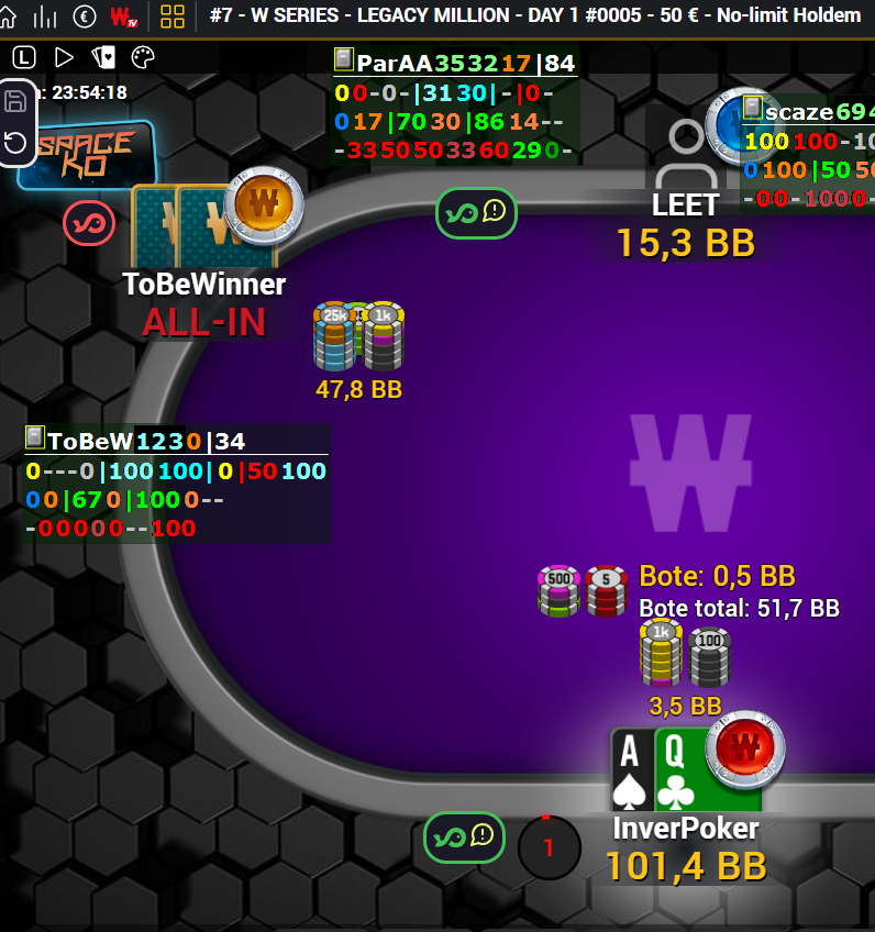 InverPoker 📈♠️ tweet media