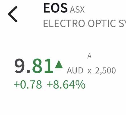 CKCapitalxx's tweet image. Looks like the market is finally starting to wake up. $EOS.AX