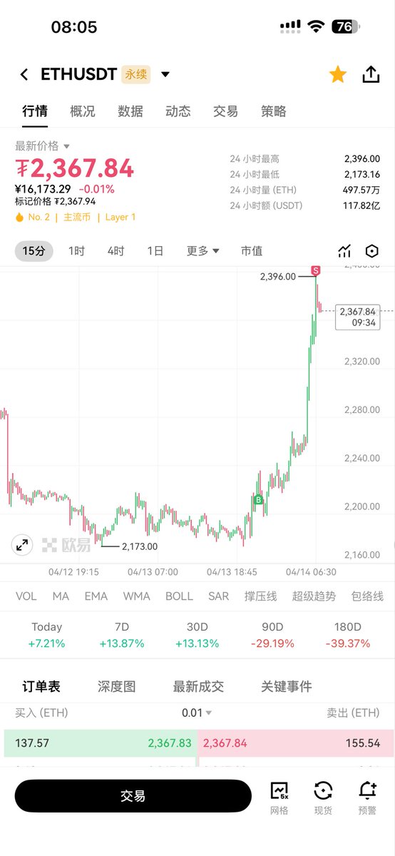 暴躁的鱼（与神对话） tweet media