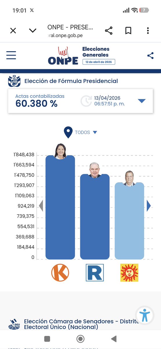 Alvaro Rurush tweet media