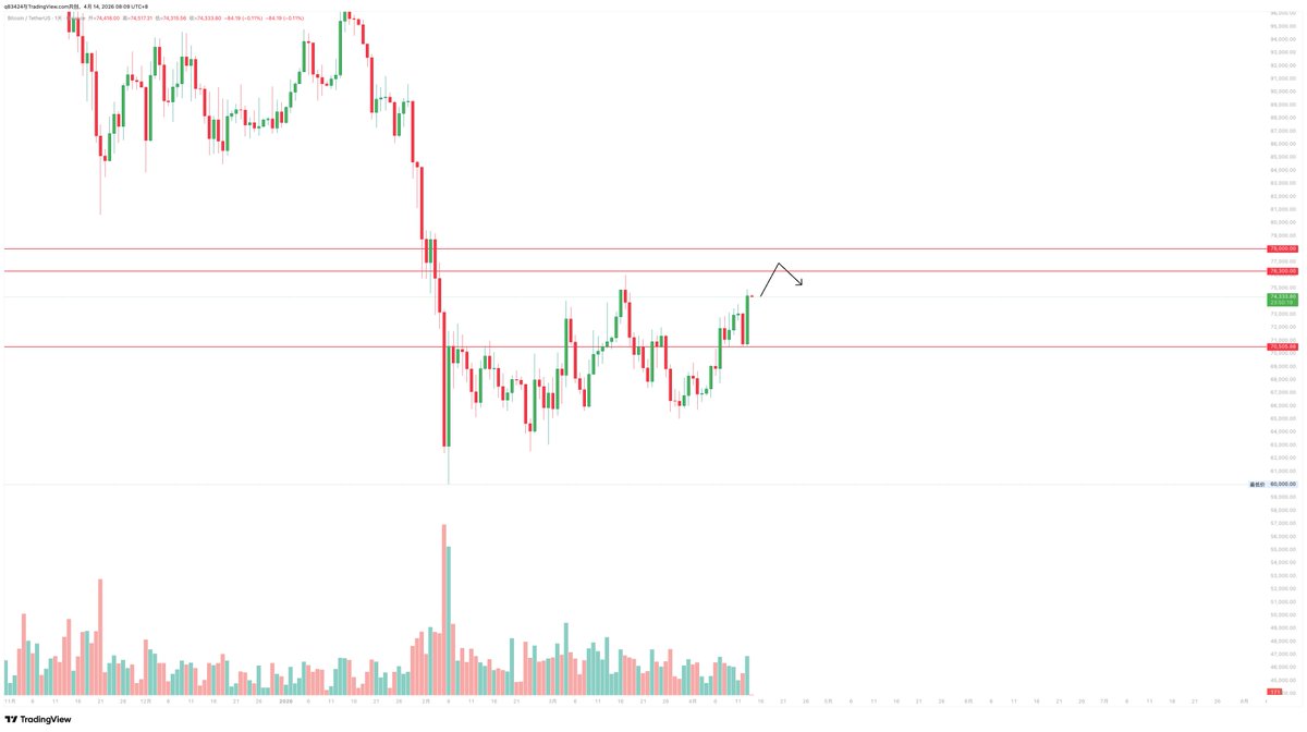 Delta王 tweet media