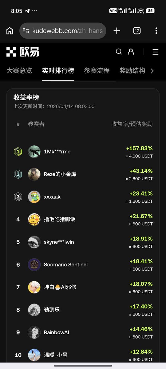 撸毛吃猪脚饭 tweet media