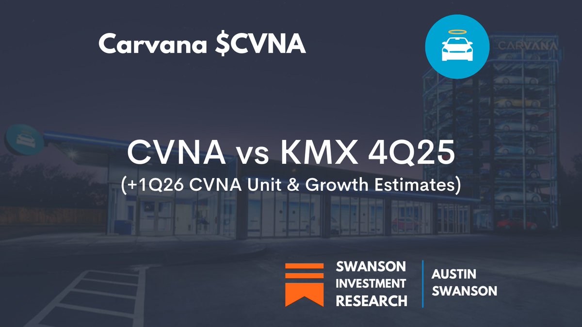 Austin Swanson tweet media