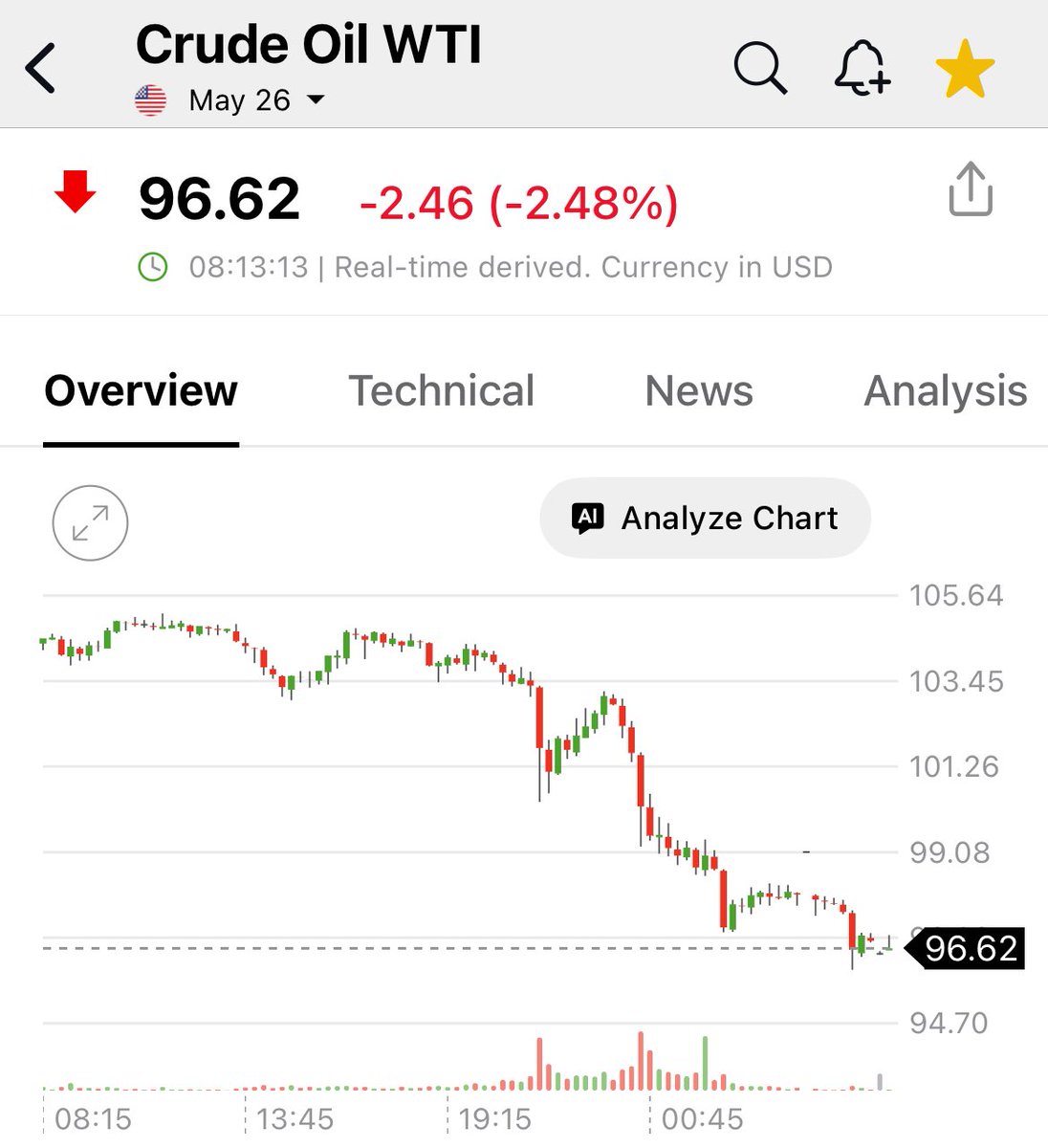 JustDario 🏊‍♂️ tweet media