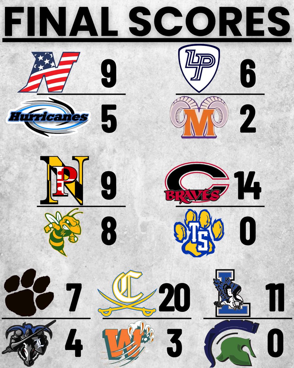 The SMAC Baseball Report tweet media