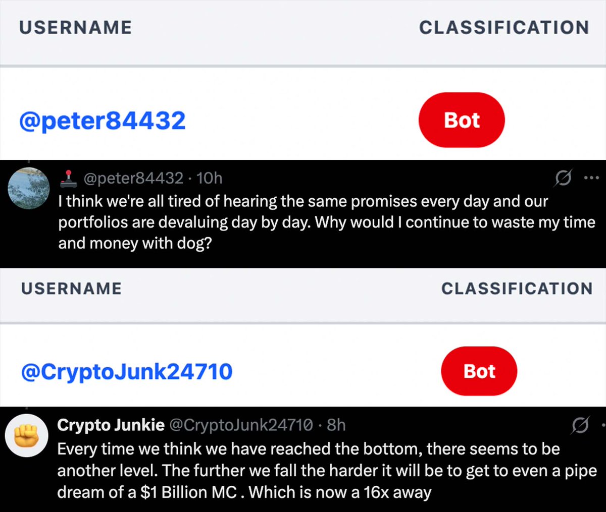 Vincent (Cryptolution) 👑 tweet media