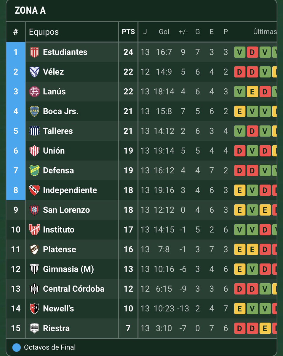 CAI planeta tweet media