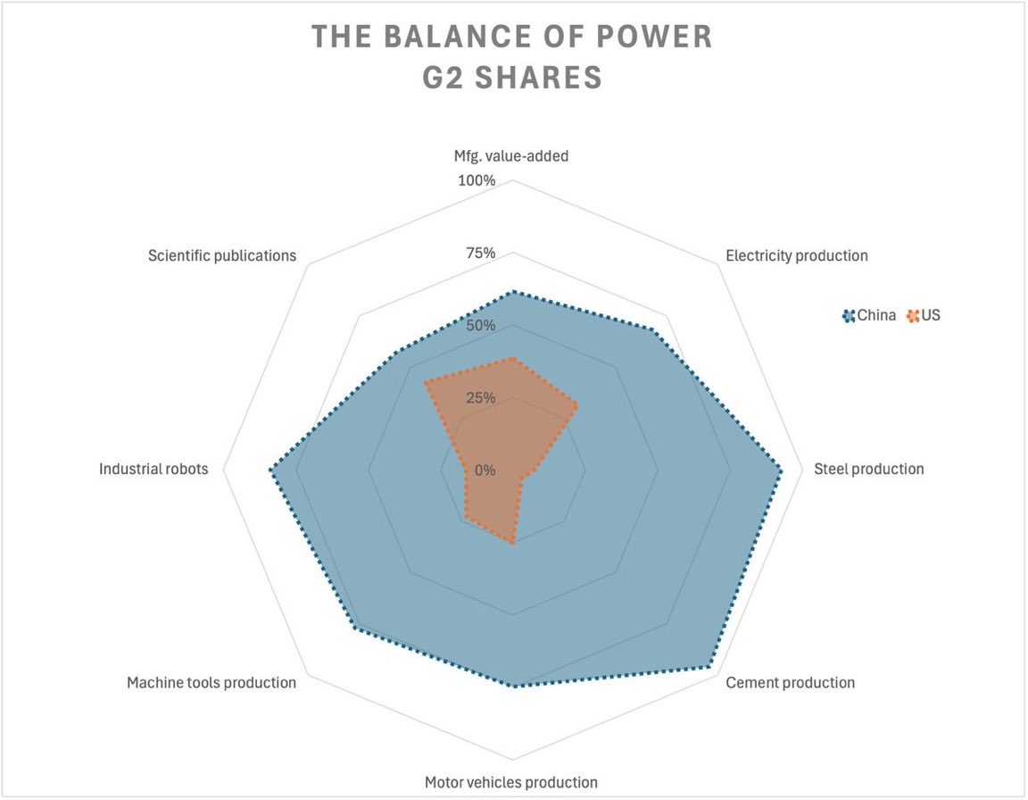 Policy Tensor tweet media